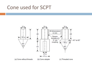 Cone used for SCPT
 