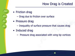 How Drag is Created Friction drag  Drag due to friction over surface  Pressure drag  Inequality of surface pressure that causes drag Induced drag Pressure drag associated with wing tip vortices 
