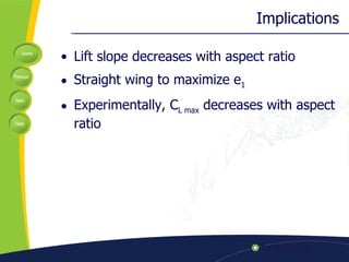 Implications Lift slope decreases with aspect ratio Straight wing to maximize  e 1 Experimentally, C L max  decreases with aspect ratio 