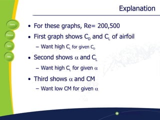 Explanation For these graphs, Re= 200,500 First graph shows C D  and C L  of airfoil Want high C L  for given C D Second shows   and  C L   Want high C L  for given   Third shows   and CM Want low CM for given   