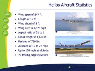 Helios Aircraft Statistics Wing span of 247 ft Length of 12 ft Wing chord of 8 ft Wing area is 1,976 sq ft Aspect ratio of 31 to 1  Gross weight is 1,600 lb Payload of 726 lbs Airspeed of 19 to 27 mph Up to 170 mph at altitude 72 trailing edge elevators 