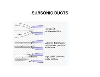 SUBSONIC DUCTS

 
