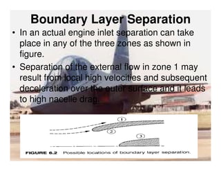 Boundary Layer Separation
• In an actual engine inlet separation can take
place in any of the three zones as shown in
figure.
• Separation of the external flow in zone 1 may
result from local high velocities and subsequent
deceleration over the outer surface and it leads
to high nacelle drag.

 