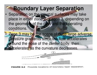 Boundary Layer Separation
• Separation on the internal surfaces may take
place in either zone 2 or zone 3, depending on
the geometry of the duct and the operating
conditions.
• Zone 3 may be the scene of quite large adverse
pressure gradients since the flow accelerates
around the nose of the center body, then
decelerates as the curvature decreases.

 