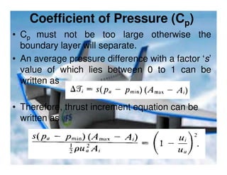 Coefficient of Pressure (Cp)
• Cp must not be too large otherwise the
boundary layer will separate.
• An average pressure difference with a factor ‘s’
value of which lies between 0 to 1 can be
written as
• Therefore, thrust increment equation can be
written as

 