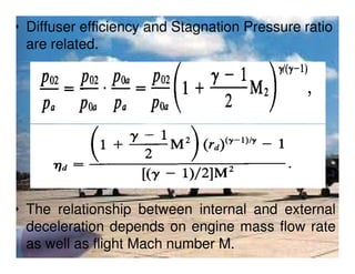 • Diffuser efficiency and Stagnation Pressure ratio
are related.

• The relationship between internal and external
deceleration depends on engine mass flow rate
as well as flight Mach number M.

 
