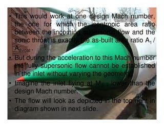 • This would work at one design Mach number,
the one for which the isentropic area ratio
between the incoming supersonic flow and the
sonic throat is exactly the as-built area ratio A1 /
Athroat .
• But during the acceleration to this Mach number
the fully supersonic flow cannot be established
in the inlet without varying the geometry.
• Imagine the inlet flying at M0 , lower than the
design Mach number.
• The flow will look as depicted in the top right in
diagram shown in next slide.

 