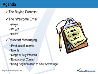 Agenda The Buying Process  The “Welcome Email” Why? What? How? Relevant Messaging Products of Interest Events Stage of Buy Process Educational Content Using Segmentation to Your Advantage Page   | VerticalResponse, Inc. 