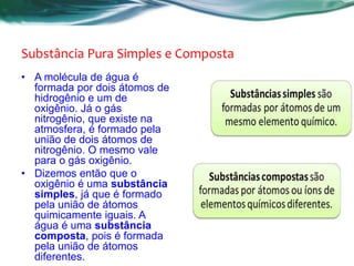 Substância Pura Simples e Composta
• A molécula de água é
formada por dois átomos de
hidrogênio e um de
oxigênio. Já o gás
nitrogênio, que existe na
atmosfera, é formado pela
união de dois átomos de
nitrogênio. O mesmo vale
para o gás oxigênio.
• Dizemos então que o
oxigênio é uma substância
simples, já que é formado
pela união de átomos
quimicamente iguais. A
água é uma substância
composta, pois é formada
pela união de átomos
diferentes.
 