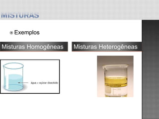  Exemplos


Misturas Homogêneas   Misturas Heterogêneas
 