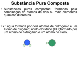 Substância Pura Composta
• Substâncias puras compostas: formadas pela
combinação de átomos de dois ou mais elementos
químicos diferentes
Ex.: água formada por dois átomos de hidrogênio e um
átomo de oxigênio; ácido clorídrico (HCl)formado por
um átomo de hidrogênio e um átomo de cloro.
 
