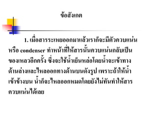 ข้อสังเกต
1. เมื่อสารระเหยออกมาแล้วเราก็จะมีตัวควบแน่น
หรือ condenser ทาหน้าที่ให้สารนั้นควบแน่นกลับเป็น
ของเหลวอีกครั้ง ซึ่งจะใช้น้าเย็นหล่อโดยน้าจะเข้าทาง
ด้านล่างและไหลออกทางด้านบนดังรูป เพราะถ้าให้น้า
เข้าข้างบน น้าก็จะไหลออกหมดโดยยังไม่ทันทาให้สาร
ควบแน่นได้เลย
 