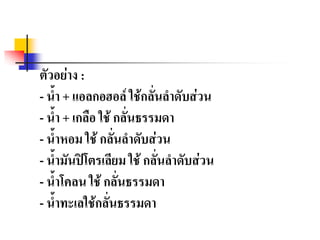 ตัวอย่าง :
- น้า + แอลกอฮอล์ ใช้กลั่นลาดับส่วน
- น้า + เกลือ ใช้ กลั่นธรรมดา
- น้าหอม ใช้ กลั่นลาดับส่วน
- น้ามันปิโตรเลียม ใช้ กลั่นลาดับส่วน
- น้าโคลน ใช้ กลั่นธรรมดา
- น้าทะเลใช้กลั่นธรรมดา
 
