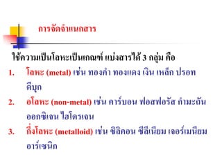 การจัดจาแนกสาร
ใช้ความเป็นโลหะเป็นเกณฑ์ แบ่งสารได้ 3 กลุ่ม คือ
1. โลหะ (metal) เช่น ทองคา ทองแดง เงิน เหล็ก ปรอท
ดีบุก
2. อโลหะ (non-metal) เช่น คาร์บอน ฟอสฟอรัส กามะถัน
ออกซิเจน ไฮโดรเจน
3. กึ่งโลหะ (metalloid) เช่น ซิลิคอน ซีลีเนียม เจอร์เมนียม
อาร์เซนิก
 