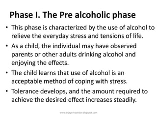 Phase I. The Pre alcoholic phase
• This phase is characterized by the use of alcohol to
relieve the everyday stress and tensions of life.
• As a child, the individual may have observed
parents or other adults drinking alcohol and
enjoying the effects.
• The child learns that use of alcohol is an
acceptable method of coping with stress.
• Tolerance develops, and the amount required to
achieve the desired effect increases steadily.
www.drjayeshpatidar.blogspot.com
 