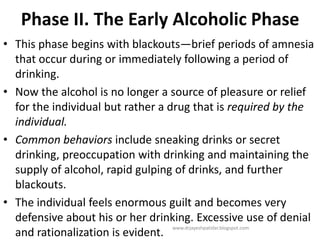 Phase II. The Early Alcoholic Phase
• This phase begins with blackouts—brief periods of amnesia
that occur during or immediately following a period of
drinking.
• Now the alcohol is no longer a source of pleasure or relief
for the individual but rather a drug that is required by the
individual.
• Common behaviors include sneaking drinks or secret
drinking, preoccupation with drinking and maintaining the
supply of alcohol, rapid gulping of drinks, and further
blackouts.
• The individual feels enormous guilt and becomes very
defensive about his or her drinking. Excessive use of denial
and rationalization is evident.
www.drjayeshpatidar.blogspot.com
 