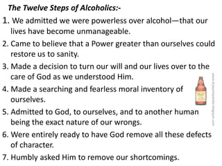 The Twelve Steps of Alcoholics:-
1. We admitted we were powerless over alcohol—that our
lives have become unmanageable.
2. Came to believe that a Power greater than ourselves could
restore us to sanity.
3. Made a decision to turn our will and our lives over to the
care of God as we understood Him.
4. Made a searching and fearless moral inventory of
ourselves.
5. Admitted to God, to ourselves, and to another human
being the exact nature of our wrongs.
6. Were entirely ready to have God remove all these defects
of character.
7. Humbly asked Him to remove our shortcomings.
www.drjayeshpatidar.blogspot.com
 