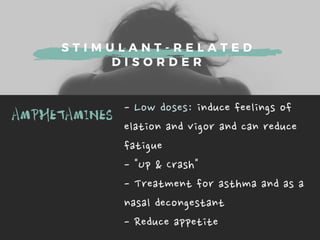 S T I M U L A N T - R E L A T E D
D I S O R D E R
AMPHETAMINES -Lowdoses:inducefeelingsof
elationandvigorandcanreduce
fatigue
-UpCrash
-Treatmentforasthmaandasa
nasaldecongestant
-Reduceappetite
 
