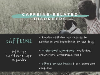 C A F F E I N E - R E L A T E D
D I S O R D E R S
CAFFEINE
-Regularcaffeineuseresultsin
toleranceanddependenceonthedrug
-Withdrawalsymptoms:headaches,
drowsiness,unpleasantmood
-Effectonthebrain:blockadenosine
reuptake
D S M - 5 :
C a f f e i n e U s e
D i s o r d e r
 