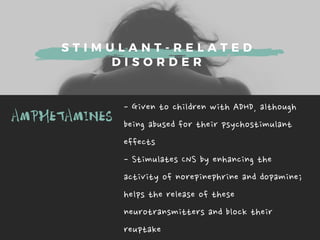 S T I M U L A N T - R E L A T E D
D I S O R D E R
AMPHETAMINES
-GiventochildrenwithADHD,although
beingabusedfortheirpsychostimulant
effects
-StimulatesCNSbyenhancingthe
activityofnorepinephrineanddopamine;
helpsthereleaseofthese
neurotransmittersandblocktheir
reuptake
 