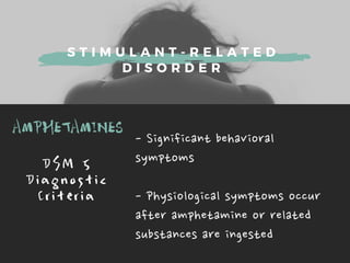 S T I M U L A N T - R E L A T E D
D I S O R D E R
AMPHETAMINES -Significantbehavioral
symptoms
-Physiologicalsymptomsoccur
afteramphetamineorrelated
substancesareingested
D S M 5
D i a g n o s t i c
C r i t e r i a
 