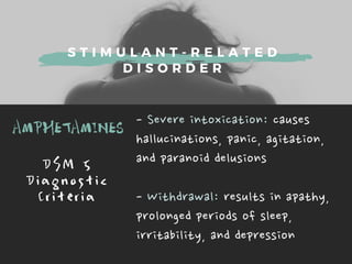 S T I M U L A N T - R E L A T E D
D I S O R D E R
AMPHETAMINES -Severeintoxication:causes
hallucinations,panic,agitation,
andparanoiddelusions
-Withdrawal:resultsinapathy,
prolongedperiodsofsleep,
irritability,anddepression
D S M 5
D i a g n o s t i c
C r i t e r i a
 
