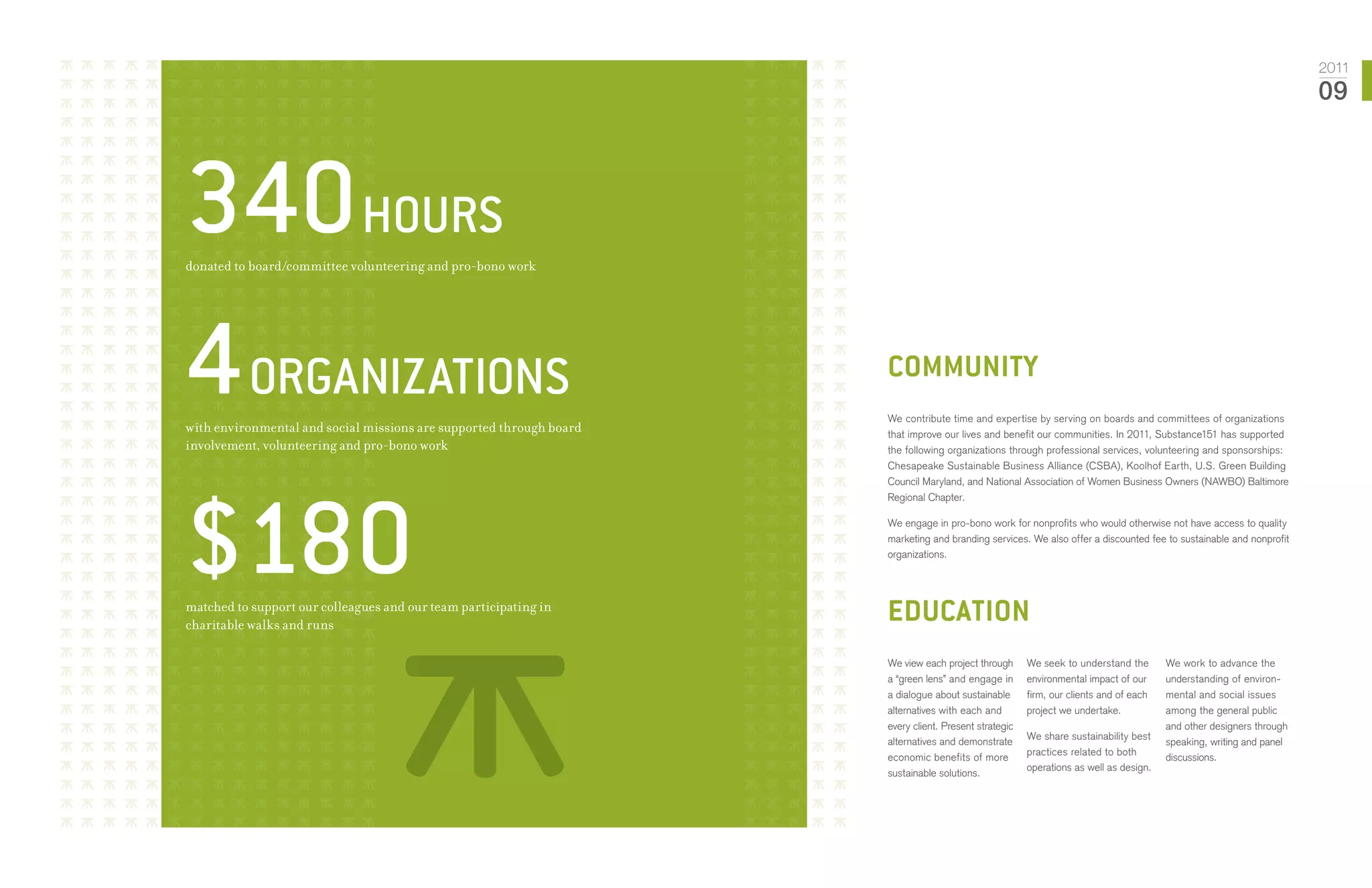 2011
                                                                                                                                                                     09




340 HouRS
donated to board/committee volunteering and pro-bono work




4 organizations
with environmental and social missions are supported through board
                                                                     Community
                                                                     We contribute time and expertise by serving on boards and committees of organizations
                                                                     that improve our lives and benefit our communities. In 2011, Substance151 has supported
involvement, volunteering and pro-bono work                          the following organizations through professional services, volunteering and sponsorships:
                                                                     Chesapeake Sustainable Business Alliance (CSBA), Koolhof Earth, U.S. Green Building




$180
                                                                     Council Maryland, and National Association of Women Business Owners (NAWBO) Baltimore
                                                                     Regional Chapter.

                                                                     We engage in pro-bono work for nonprofits who would otherwise not have access to quality
                                                                     marketing and branding services. We also offer a discounted fee to sustainable and nonprofit
                                                                     organizations.



matched to support our colleagues and our team participating in
charitable walks and runs
                                                                     education
                                                                     We view each project through      We seek to understand the       We work to advance the
                                                                     a “green lens” and engage in      environmental impact of our     understanding of environ-
                                                                     a dialogue about sustainable      firm, our clients and of each   mental and social issues
                                                                     alternatives with each and        project we undertake.           among the general public
                                                                     every client. Present strategic                                   and other designers through
                                                                                                       We share sustainability best
                                                                     alternatives and demonstrate                                      speaking, writing and panel
                                                                                                       practices related to both
                                                                     economic benefits of more                                         discussions.
                                                                                                       operations as well as design.
                                                                     sustainable solutions.
 