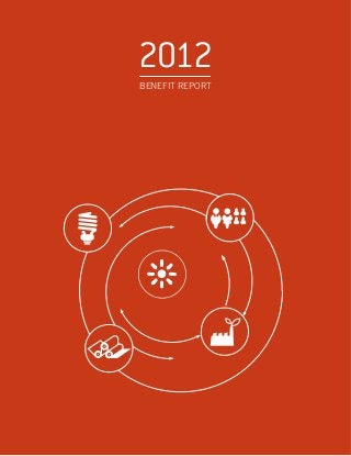 2012
BENEFIT REPORT
 