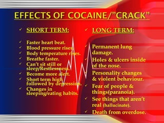 SHORT TERM: Faster heart beat. Blood pressure rises. Body temperature rises. Breathe faster. Can’t sit still or sleep/Restlessness. Become more alert. Short term high followed by depression. Changes in sleeping/eating habits. LONG TERM: Permanent lung damage. Holes & ulcers inside of the nose. Personality changes & violent behaviour. Fear of people & things(paranoia). See things that aren’t real  (hallucinate). Death from overdose. 
