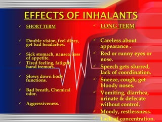 SHORT TERM Double vision, feel dizzy, get bad headaches. Sick stomach, nausea, loss of appetite. Tired feeling, fatigue, hand tremors. Slows down body functions. Bad breath, Chemical  odor. Aggressiveness. LONG TERM Careless about appearance . Red or runny eyes or nose. Speech gets slurred, lack of coordination. Sneeze, cough, get bloody noses. Vomiting, diarrhea, urinate & defecate without control. Moody, restlessness. Lack of concentration. 