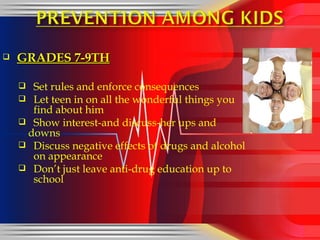 GRADES 7-9TH Set rules and enforce consequences Let teen in on all the wonderful things you   find about him Show interest-and discuss-her ups and downs Discuss negative effects of drugs and alcohol   on appearance Don’t just leave anti-drug education up to   school 