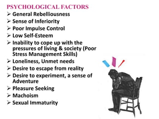 PSYCHOLOGICAL FACTORS
 General Rebelliousness
 Sense of Inferiority
 Poor Impulse Control
 Low Self-Esteem
 Inability to cope up with the
pressures of living & society (Poor
Stress Management Skills)
 Loneliness, Unmet needs
 Desire to escape from reality
 Desire to experiment, a sense of
Adventure
 Pleasure Seeking
 Machoism
 Sexual Immaturity
 