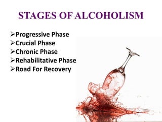 STAGES OF ALCOHOLISM
Progressive Phase
Crucial Phase
Chronic Phase
Rehabilitative Phase
Road For Recovery
 