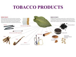 TOBACCO PRODUCTS
 