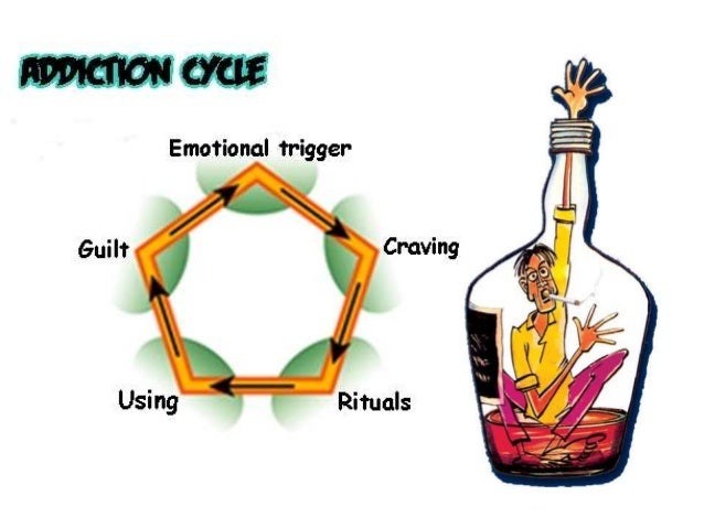 substance-abuse-psychiatric-nursing-b-sc-n-ppt-45-638.jpg?cb=1406598582
