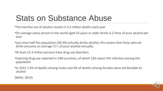 Stats on Substance Abuse 
•The harmful use of alcohol results in 3.3 million deaths each year 
•On average every person in the world aged 15 years or older drinks 6.2 litres of pure alcohol per 
year 
•Less than half the population (38.3%) actually drinks alcohol, this means that those who do 
drink consume on average 17 L of pure alcohol annually. 
•At least 15.3 million persons have drug use disorders 
•Injecting drug use reported in 148 countries, of which 120 report HIV infection among this 
population 
•In 2012 7.6% of deaths among males and 4% of deaths among females were attributable to 
alcohol 
(WHO, 2014) 
 