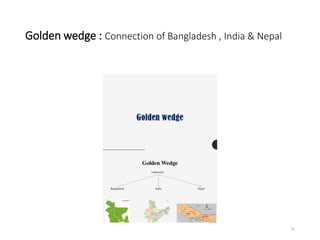 Golden wedge : Connection of Bangladesh , India & Nepal
15
 