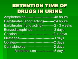 RETENTION TIME OF
RETENTION TIME OF
DRUGS IN URINE
DRUGS IN URINE
Amphetamine-------------------------48 hours
Amphetamine-------------------------48 hours
Barbiturates (short acting)---------24 hours
Barbiturates (short acting)---------24 hours
Barbiturates (long acting)----------2 - 3 weeks
Barbiturates (long acting)----------2 - 3 weeks
Benzodiazephines-------------------3 days
Benzodiazephines-------------------3 days
Cocaine--------------------------------2-4 days
Cocaine--------------------------------2-4 days
Methdone------------------------------3 days
Methdone------------------------------3 days
Opiates---------------------------------2 days
Opiates---------------------------------2 days
Cannabinoids-------------------------2 days
Cannabinoids-------------------------2 days
Moderate use----------------5 days
Moderate use----------------5 days
 