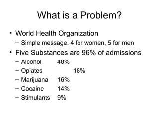 Substance Normal Problem Substance abuse 101 | PPT
