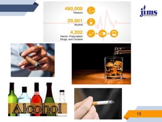 Substance abuse among youth | PPTX