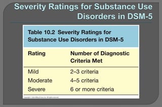 substance abuse disorders.pptx psychology | PPTX