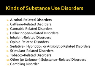 1. Alcohol-Related Disorders
2. Caffeine-Related Disorders
3. Cannabis-Related Disorders
4. Hallucinogen-Related Disorders
5. Inhalant-Related Disorders
6. Opioid-Related Disorders
7. Sedative-, Hypnotic-, or Anxiolytic-Related Disorders
8. Stimulant-Related Disorders
9. Tobacco-Related Disorders
10.Other (or Unknown) Substance–Related Disorders
11.Gambling Disorder
 
