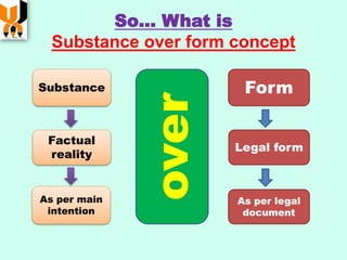 What is Substance Over form? | PPTX