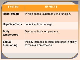SYSTEM EFFECTS
Renal effects In high doses- suppress urine function.
Hepatic effects Jaundice, liver damage
Body
temperature
Decrease body temperature.
Sexual
functioning
Initially increase in libido, decrease in ability
to maintain an erection.
 