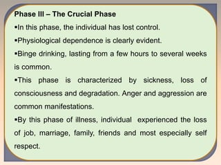 Phase III – The Crucial Phase
In this phase, the individual has lost control.
Physiological dependence is clearly evident.
Binge drinking, lasting from a few hours to several weeks
is common.
This phase is characterized by sickness, loss of
consciousness and degradation. Anger and aggression are
common manifestations.
By this phase of illness, individual experienced the loss
of job, marriage, family, friends and most especially self
respect.
 