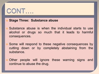  Stage Three: Substance abuse
 Substance abuse is when the individual starts to use
alcohol or drugs so much that it leads to harmful
consequences.
 Some will respond to these negative consequences by
cutting down or by completely abstaining from the
substance.
 Other people will ignore these warning signs and
continue to abuse the drug.
 