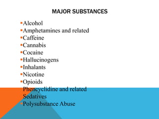 MAJOR SUBSTANCES
Alcohol
Amphetamines and related
Caffeine
Cannabis
Cocaine
Hallucinogens
Inhalants
Nicotine
Opioids
Phencyclidine and related
Sedatives
Polysubstance Abuse
 