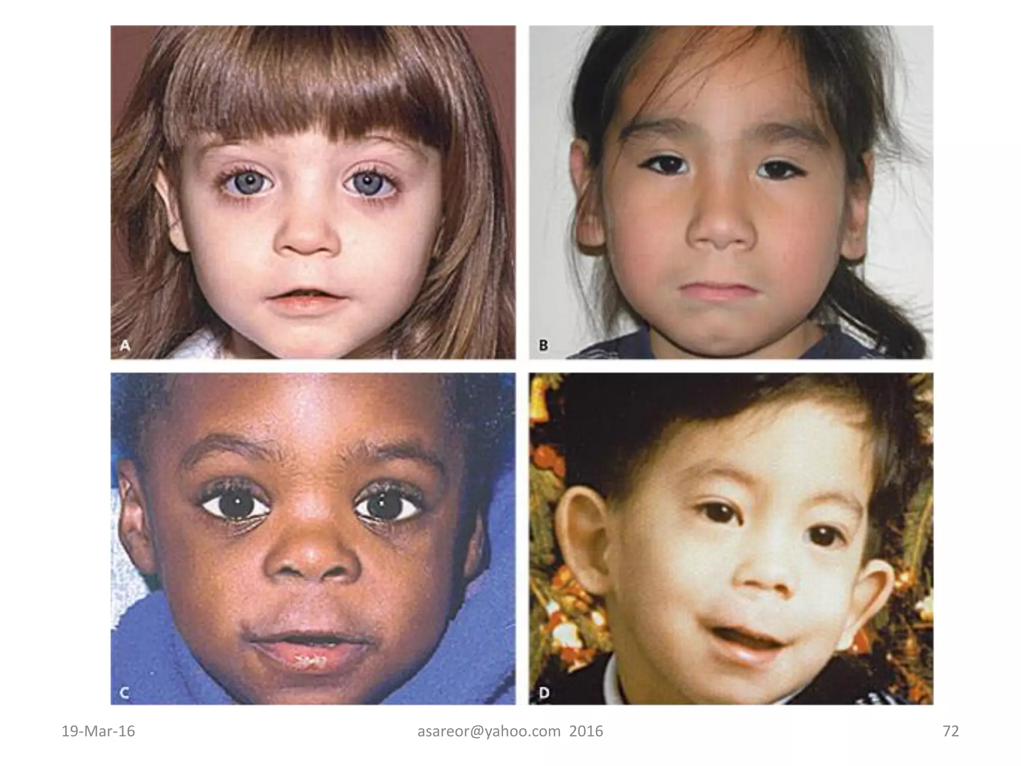 19-Mar-16 asareor@yahoo.com 2016 72
 