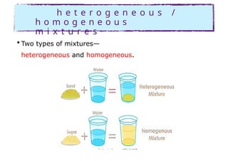 h e t e r o g e n e o u s /
h o m o g e n e o u s
m i x t u r e s
• Two types of mixtures—
heterogeneous and homogeneous.
 