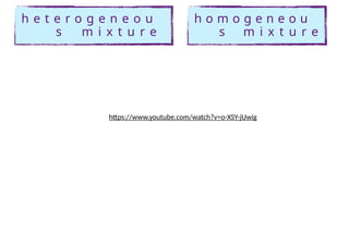h e t e r o g e n e o u
s m i x t u r e
h o m o g e n e o u
s m i x t u r e
https://www.youtube.com/watch?v=o-XSY-jUwig
 